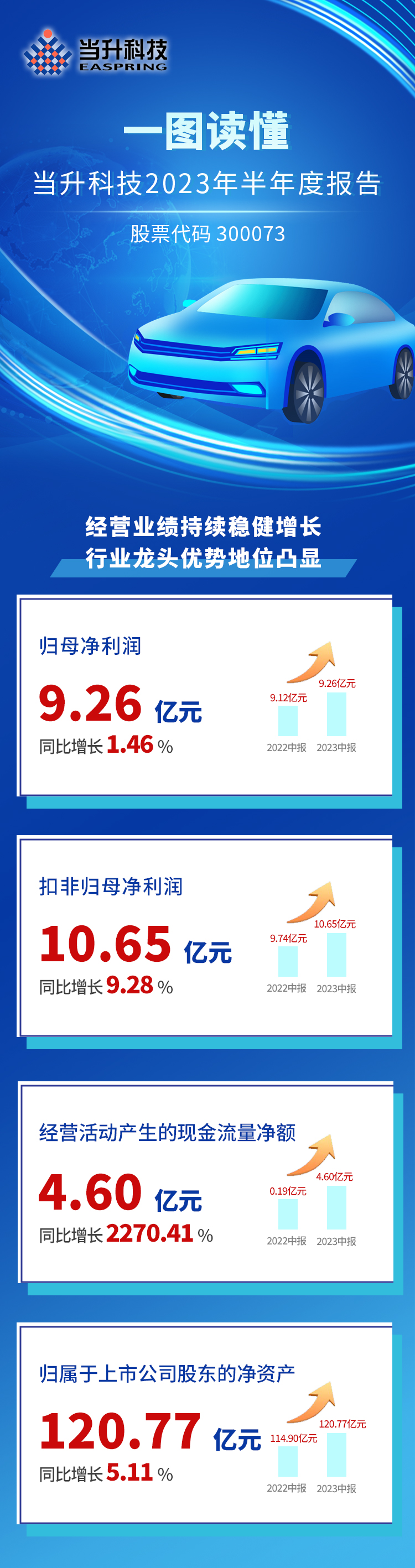 ����(Vll)�ɷ����޹�˾ - ׷�󽡿�һ��ɳ�